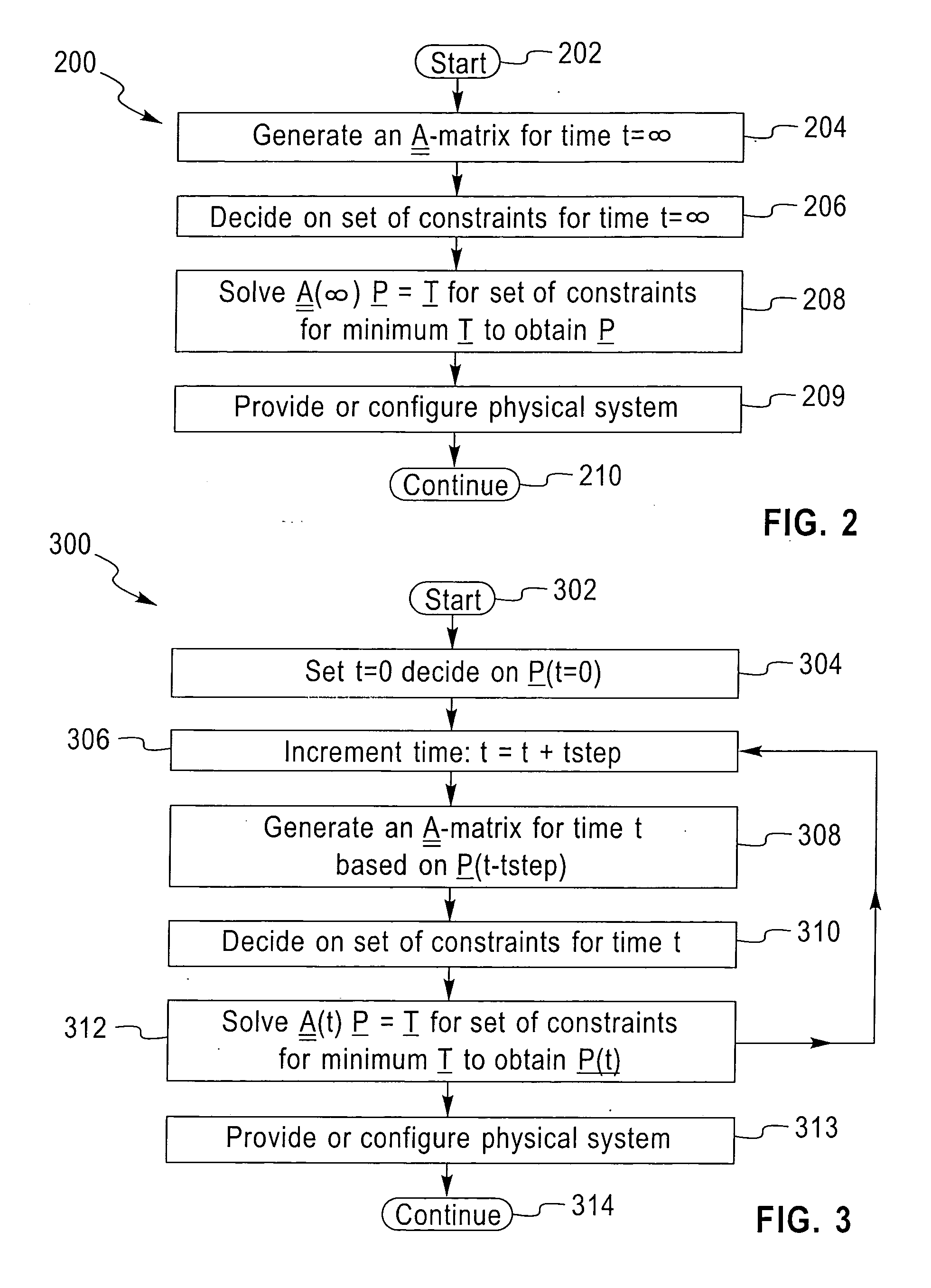 Techniques for distributing power in electronic circuits and computer systems