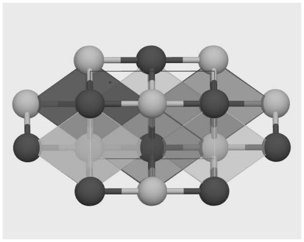 Active quantum dots@porous carbon materials and their preparation and application in lithium-sulfur batteries