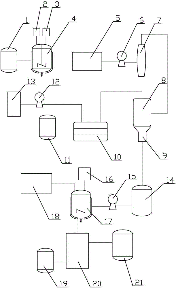 Method and device for semi-continuously producing acetyl tributyl citrate