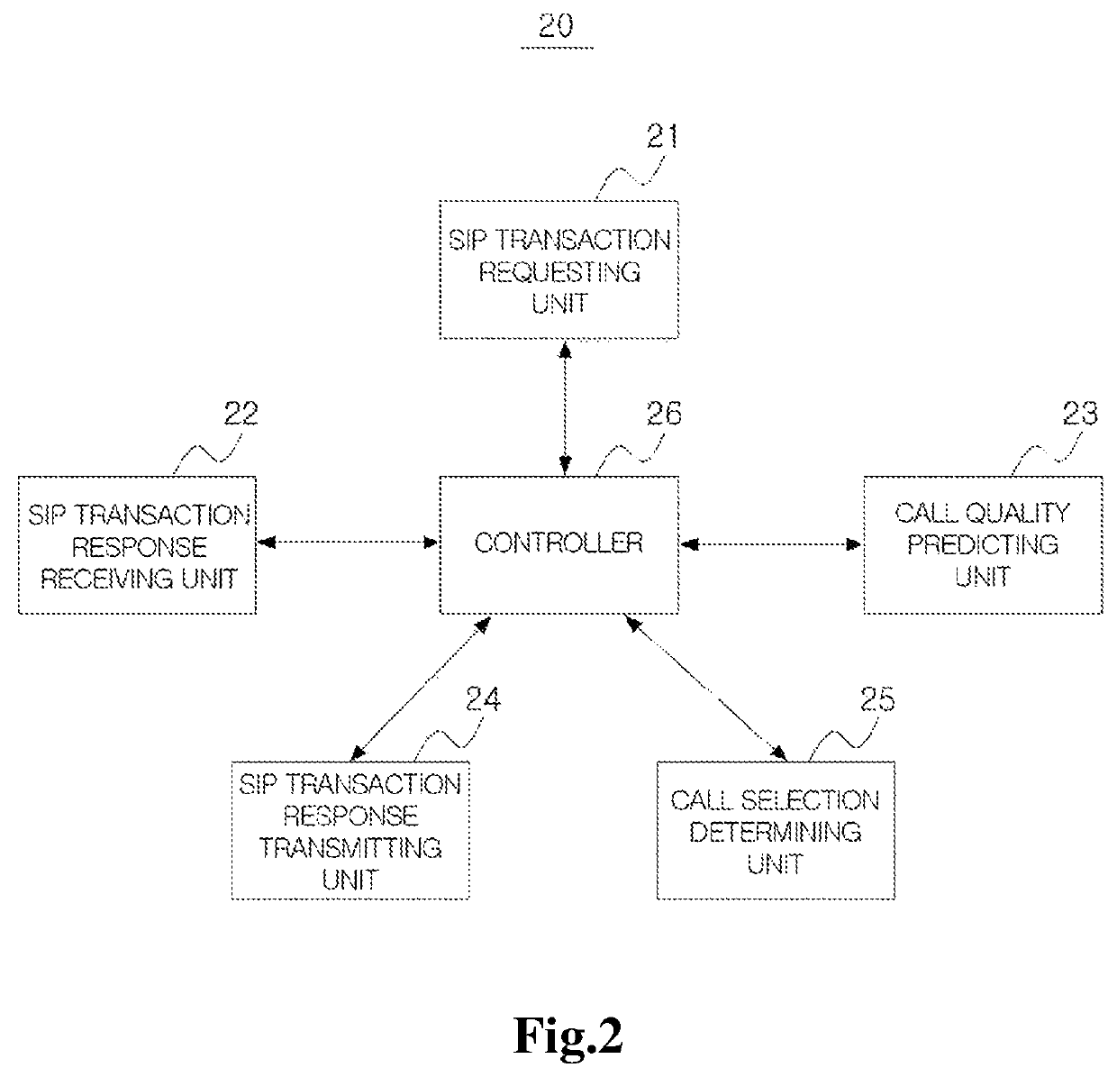 Method for predicting call quality and call quality prediction service apparatus for performing the same