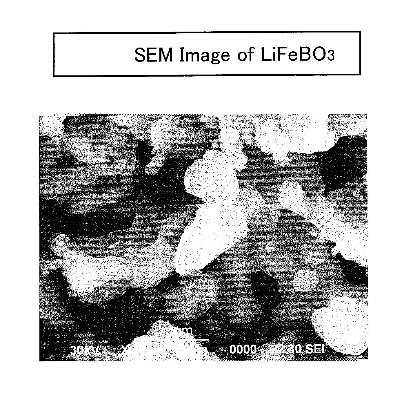 Production process for lithium-borate-system compound