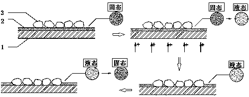 Bottom plate for fixing sand painting and manufacturing method and using method of bottom plate