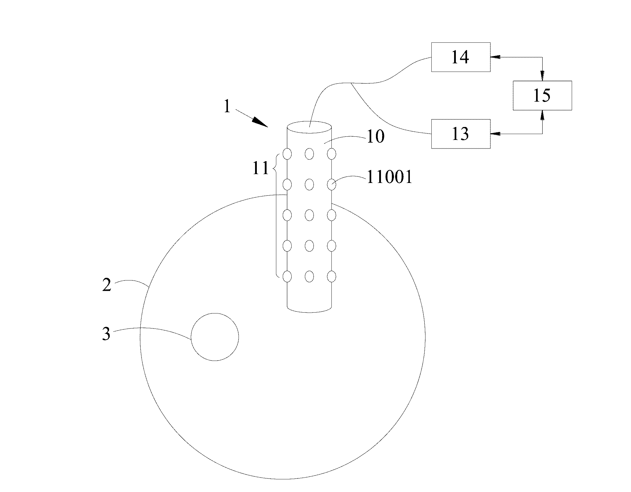 Three dimensional electrical impedance tomographic method