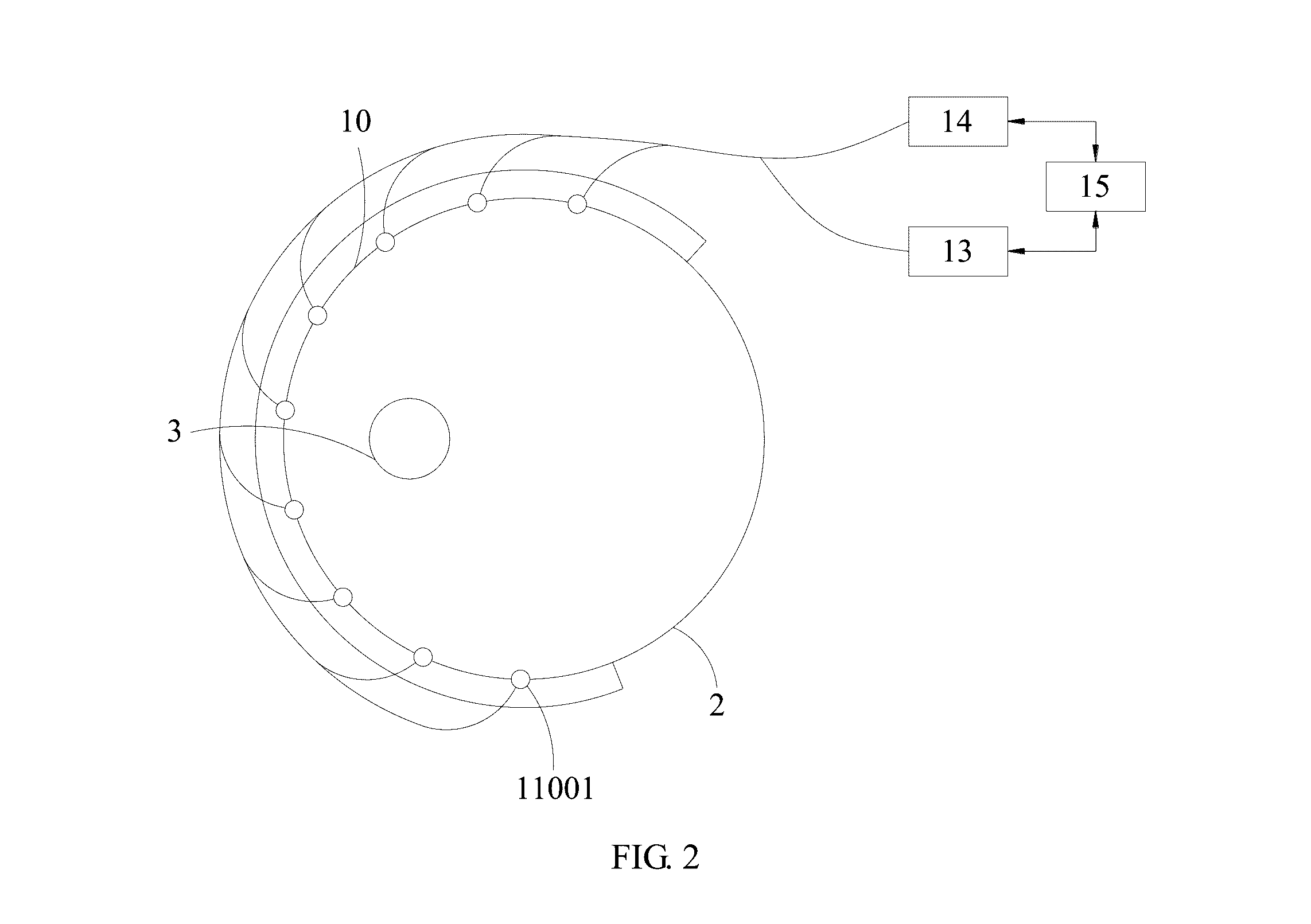 Three dimensional electrical impedance tomographic method