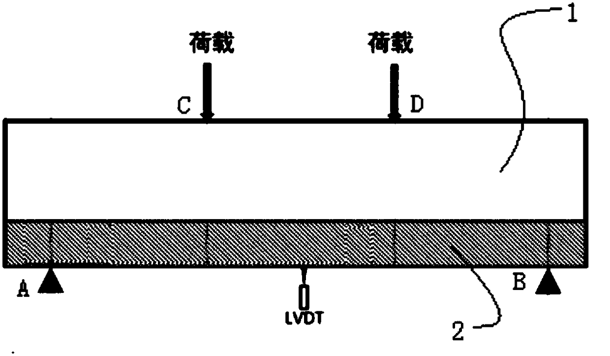 Method for toughening 3D printed concrete structure through high-ductility cement-based material