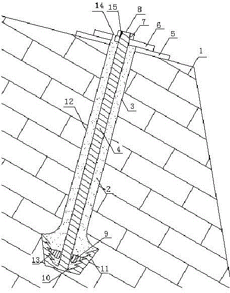 Prestressed anchor rod to prevent pulling out of the anchor hole