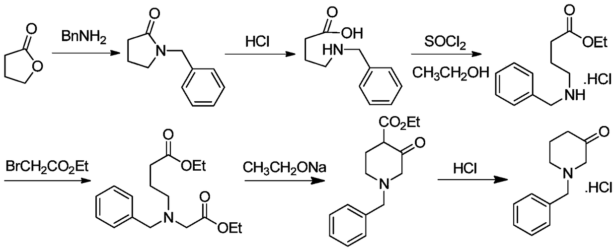 The preparation method of 1-benzyl-3-piperidone hydrochloride