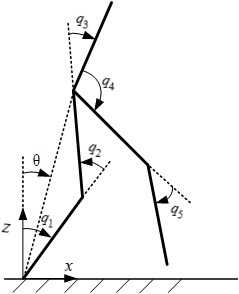 Gait control method of under-actuated biped walking robot