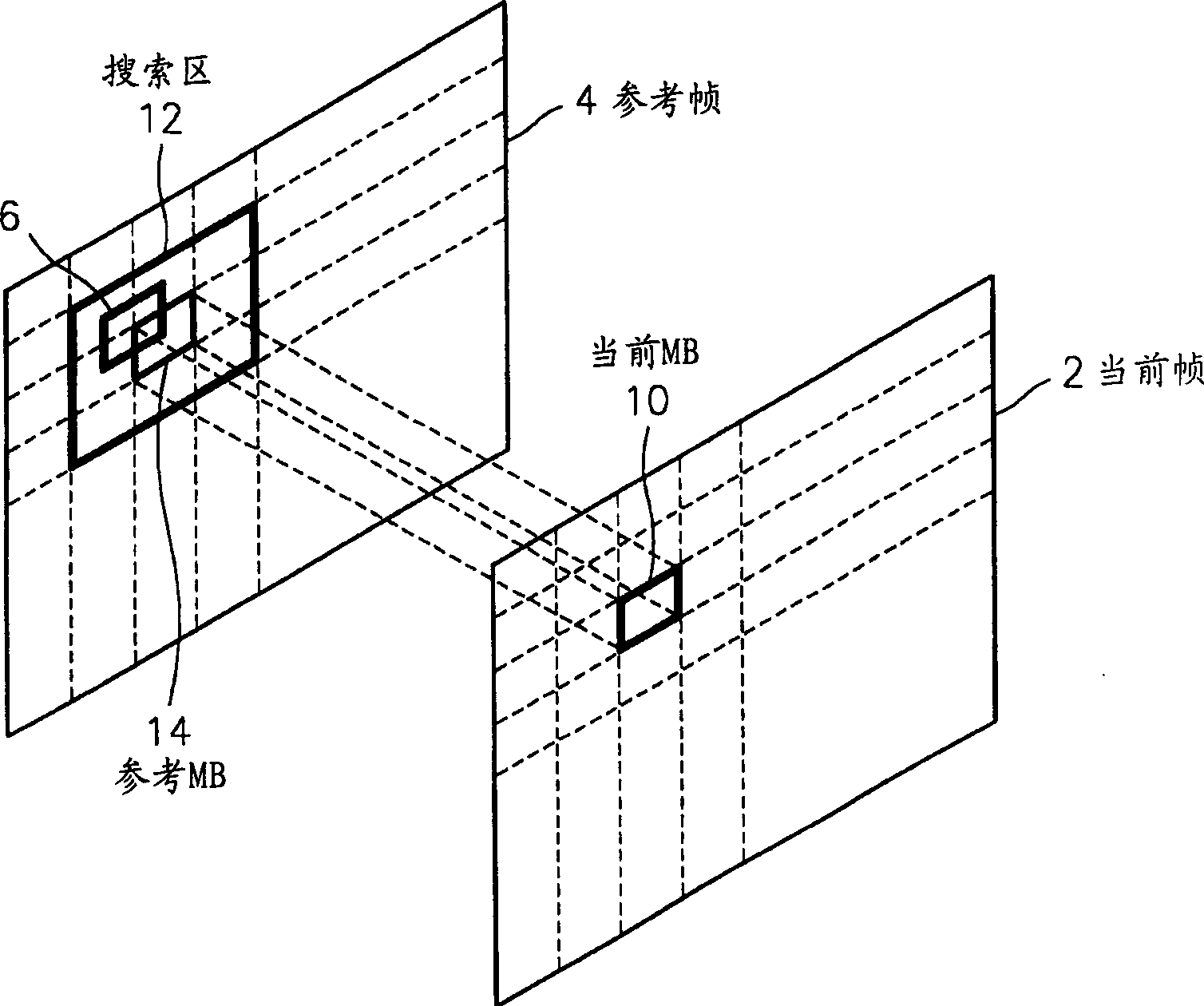 Moving estimating device and method for reference macro block window in scanning search area