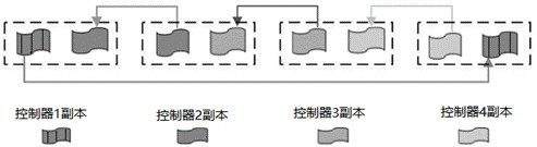 Data writing mirroring system, method, device, electronic equipment and storage medium