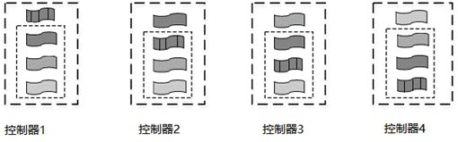 Data writing mirroring system, method, device, electronic equipment and storage medium