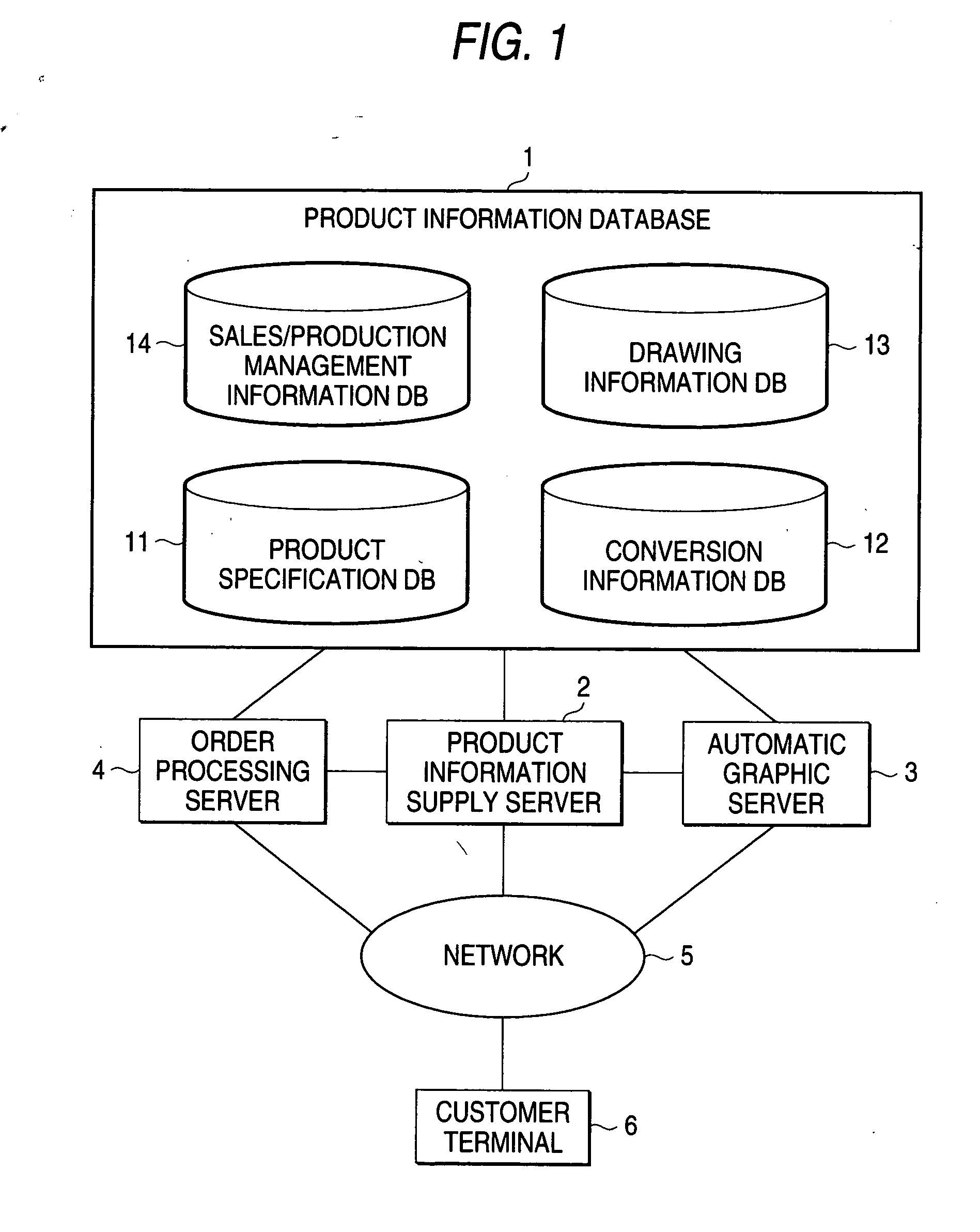 Product purchase supporting system