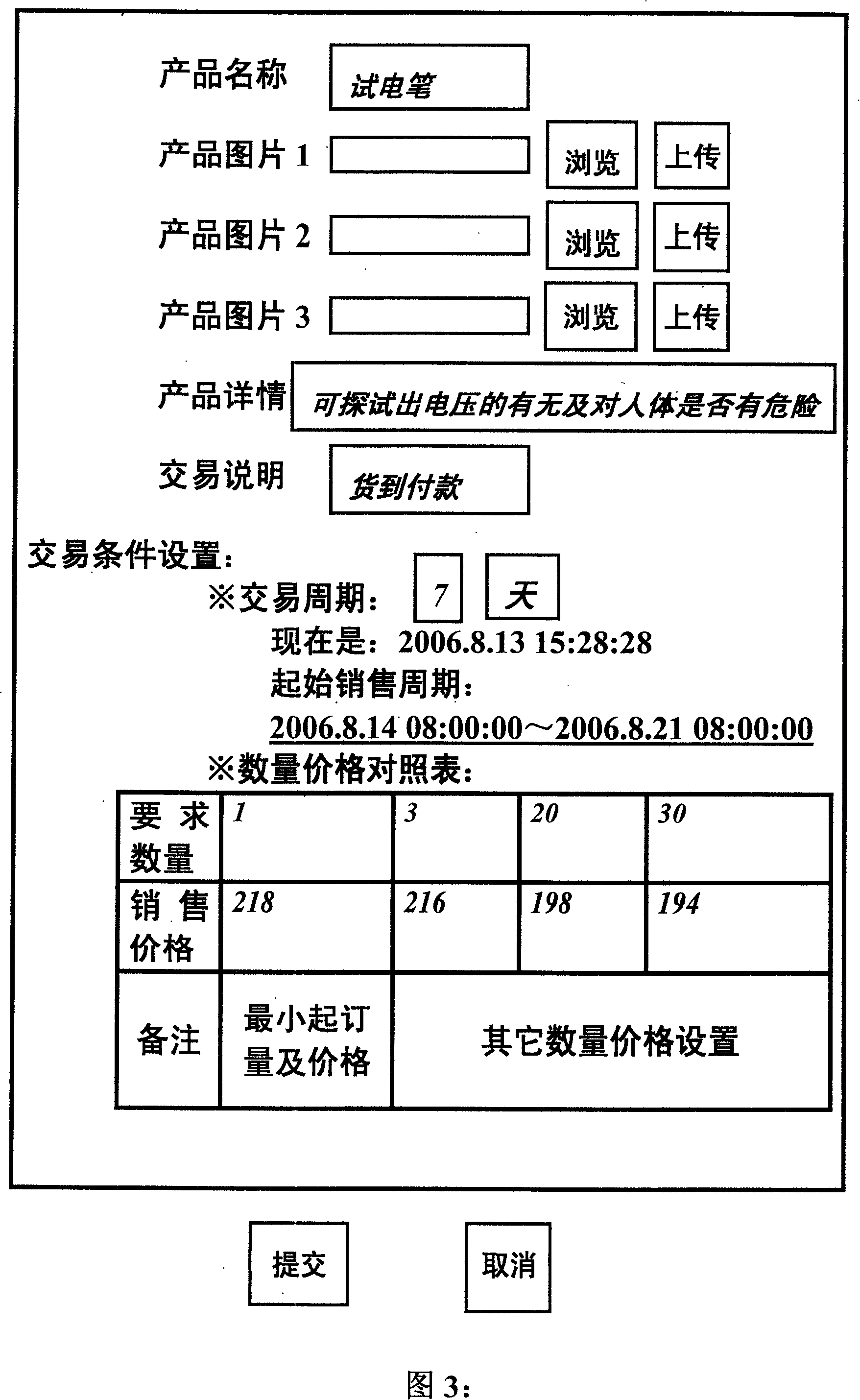 Commodity transaction mode under information network surroundings