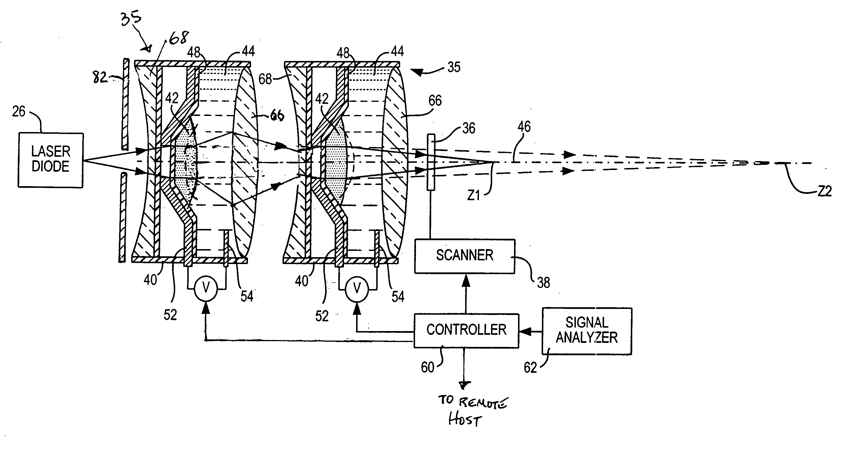 Optical adjustment of working range and beam spot size in electro-optical readers