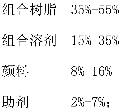 Handkerchief paper stretching environment-friendly ink and preparation method thereof