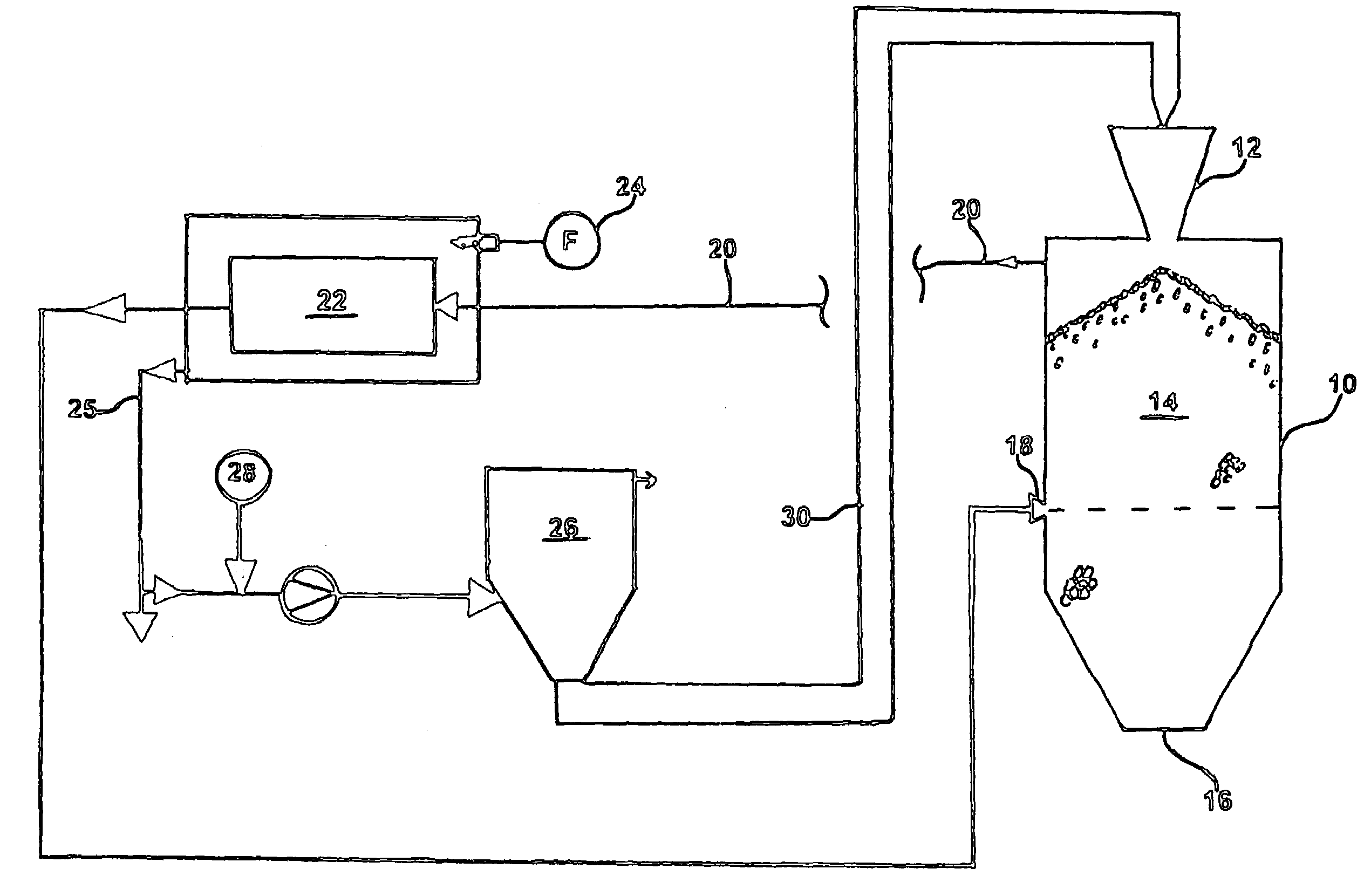 Pre-treatment process for feed material for direct reduction process