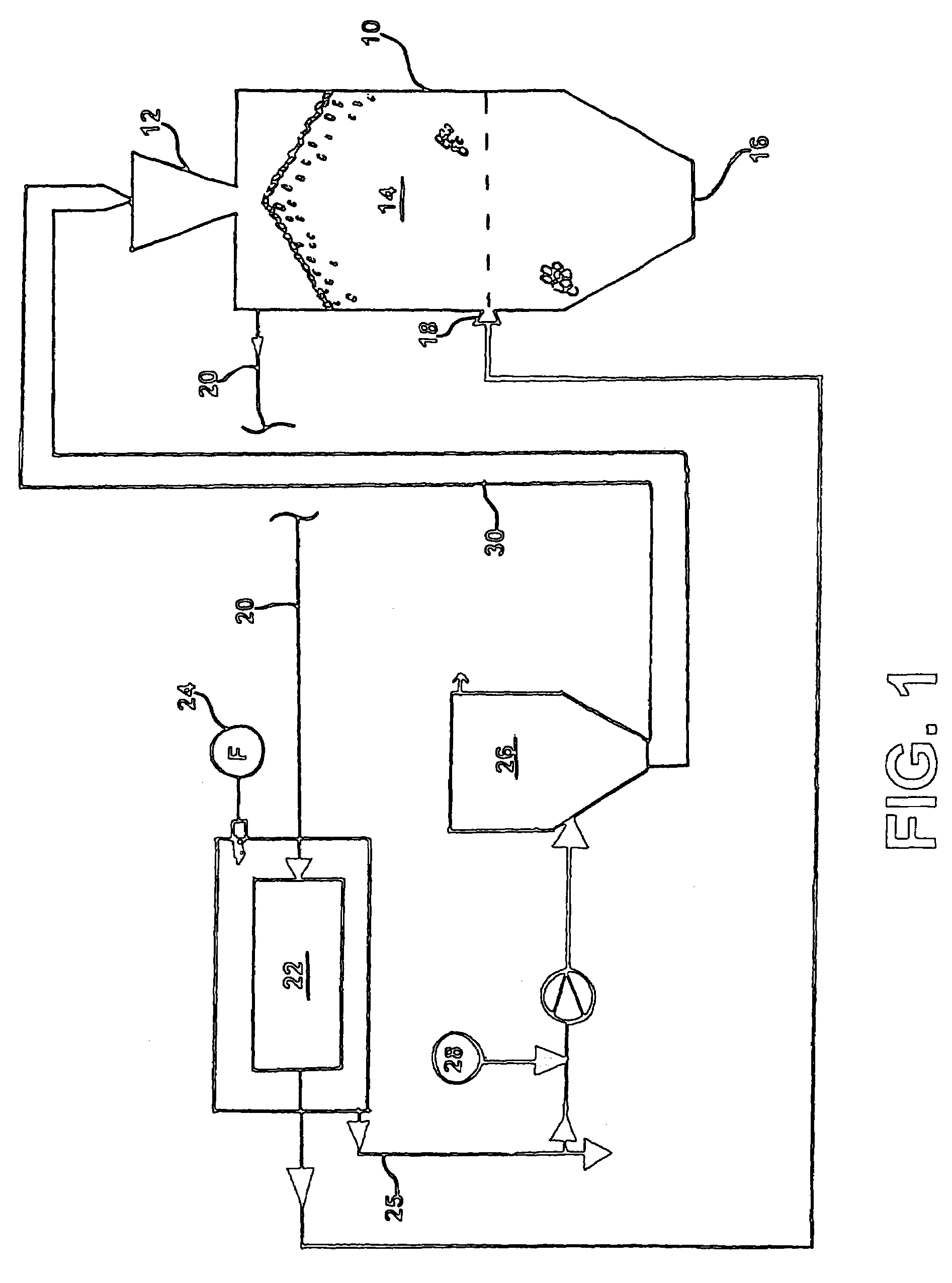 Pre-treatment process for feed material for direct reduction process