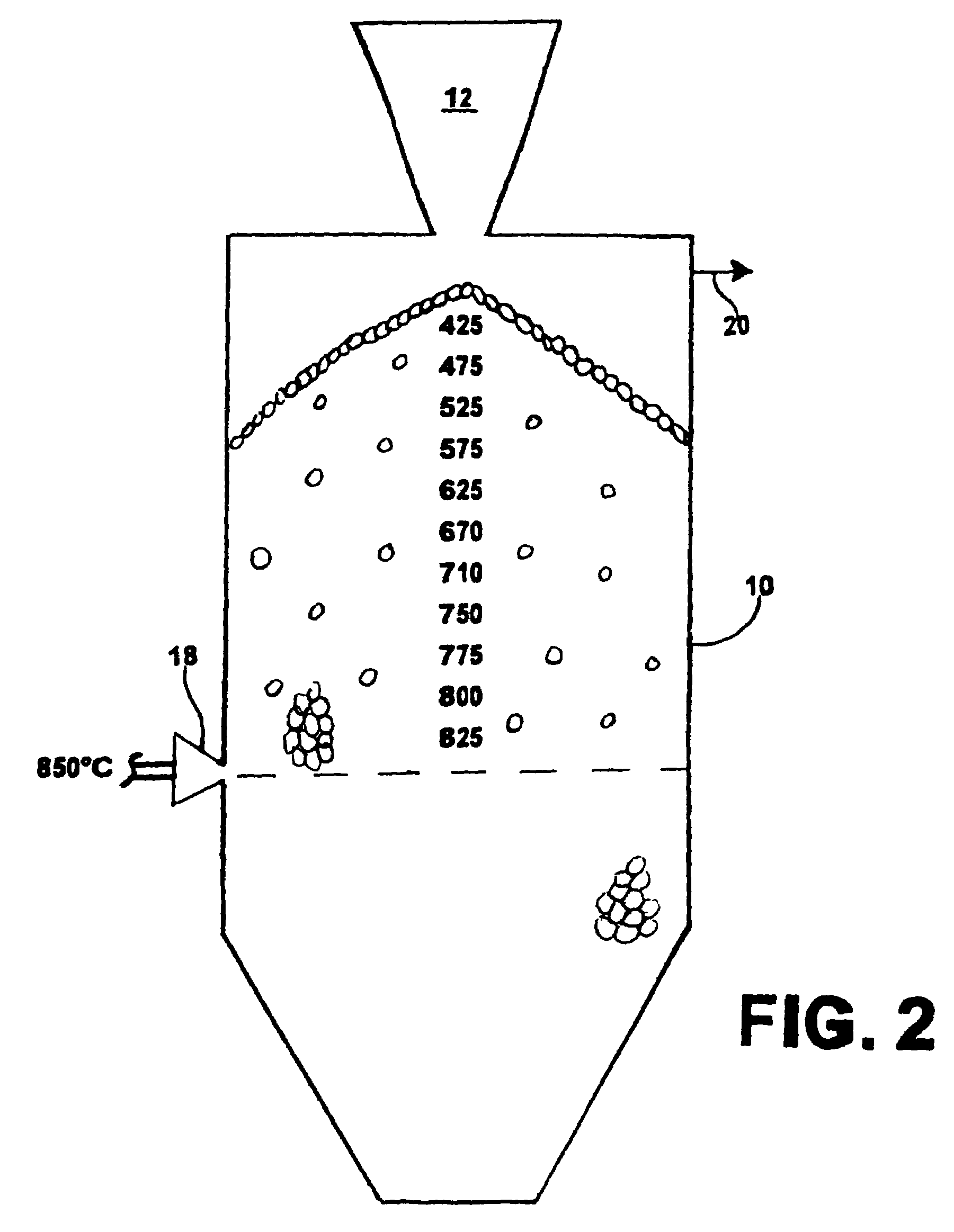 Pre-treatment process for feed material for direct reduction process