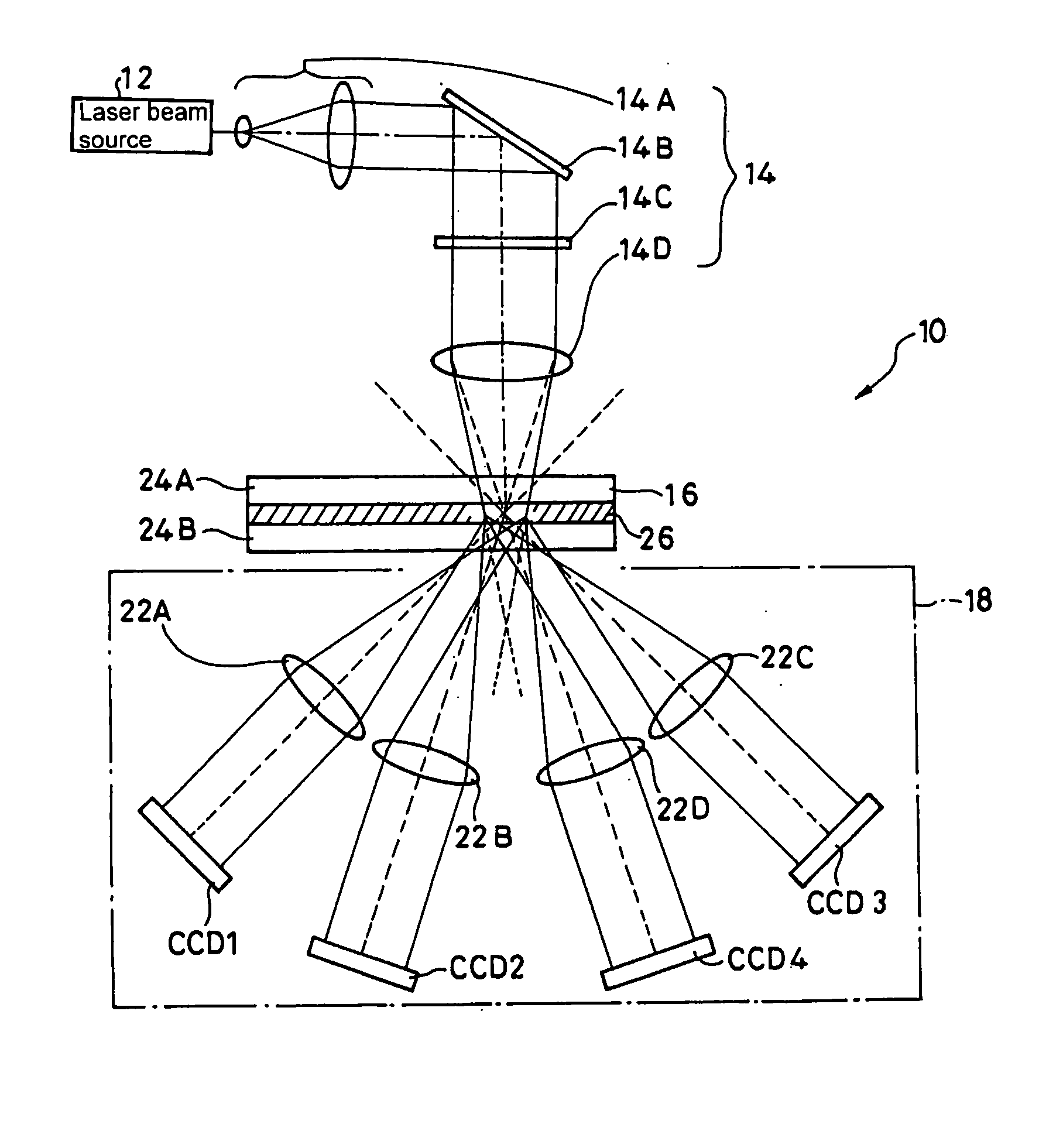 Access Method for Multi-Layer Holographic Recording Medium