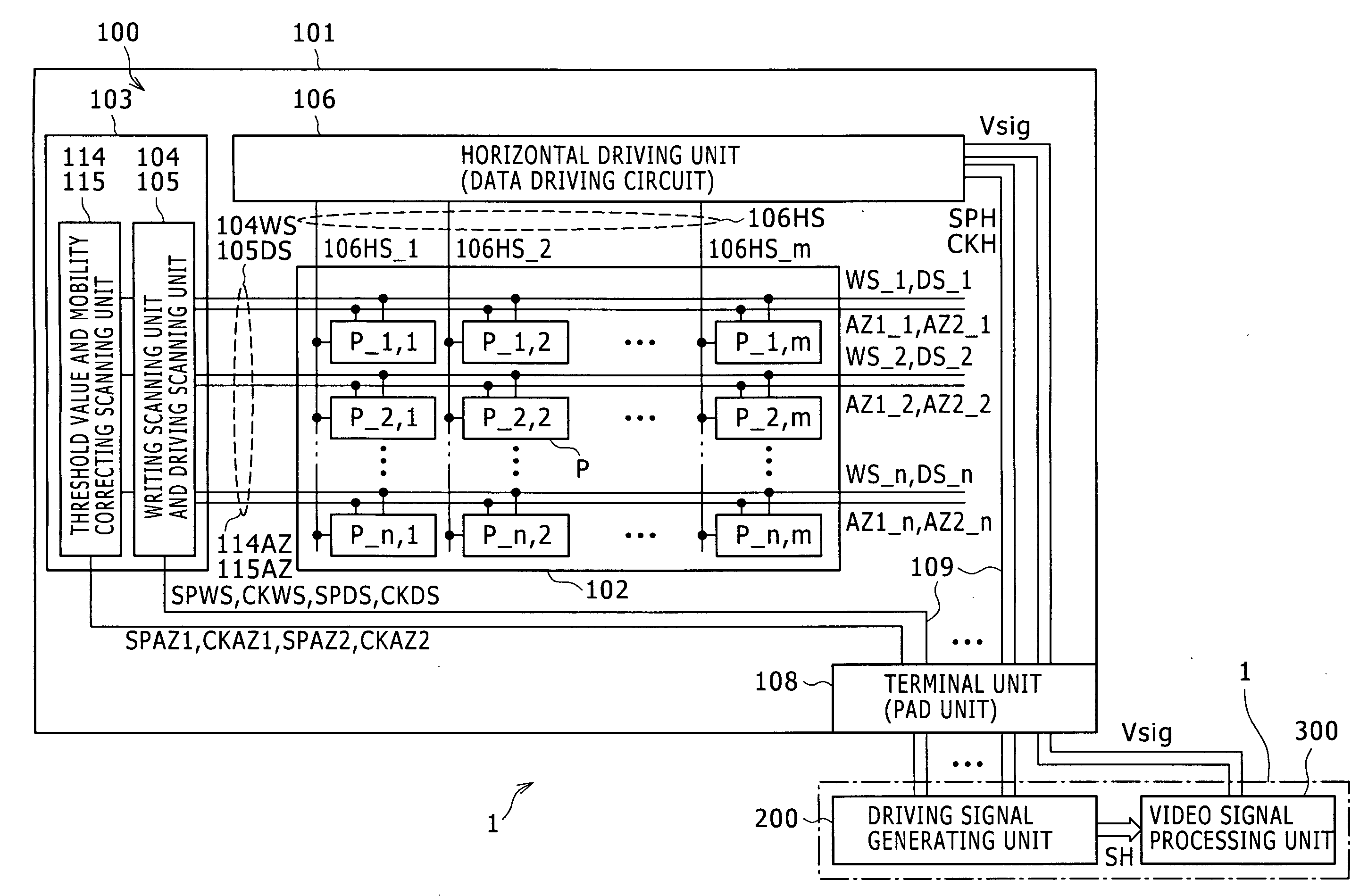 Display device and driving method thereof