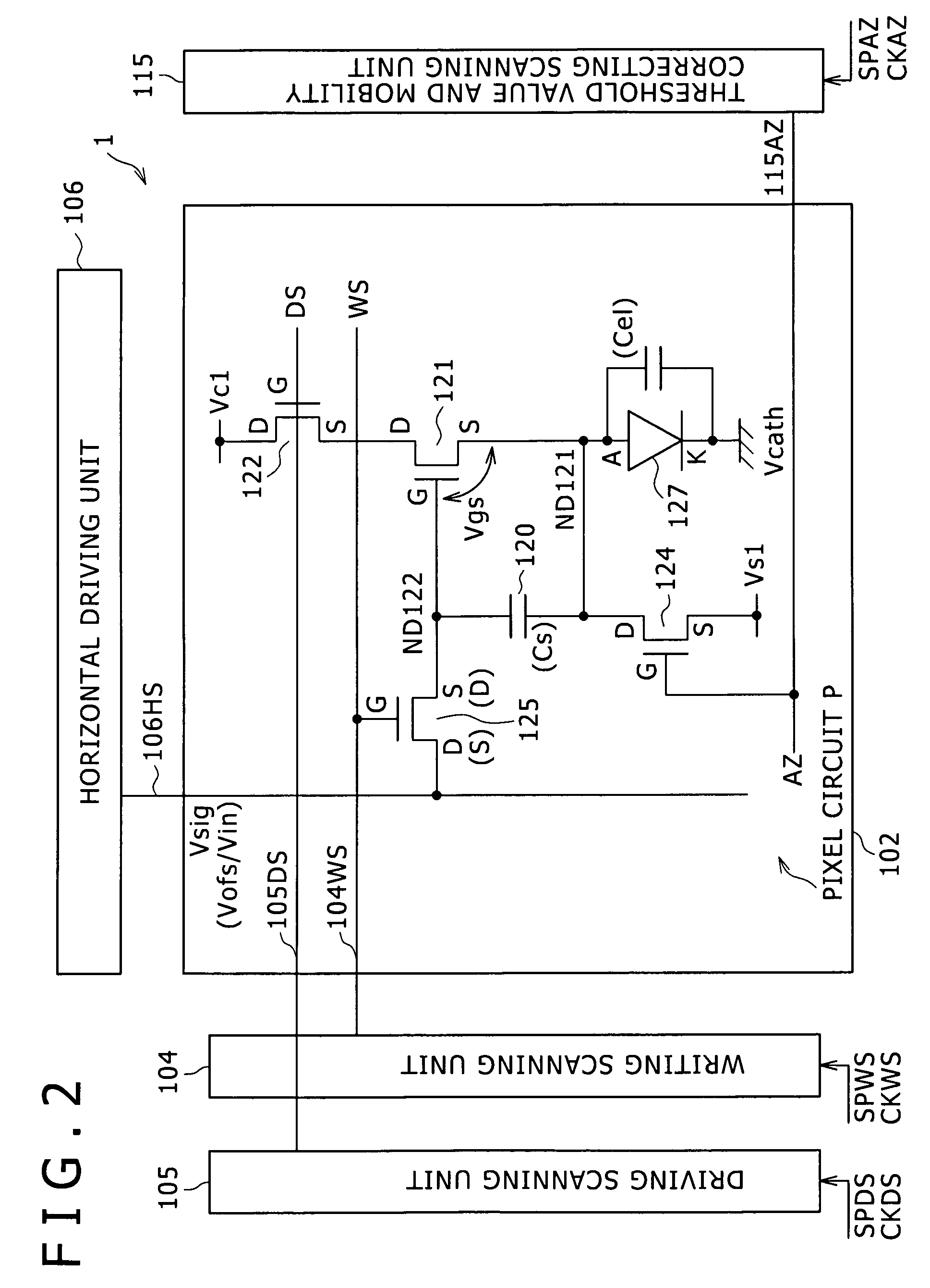 Display device and driving method thereof