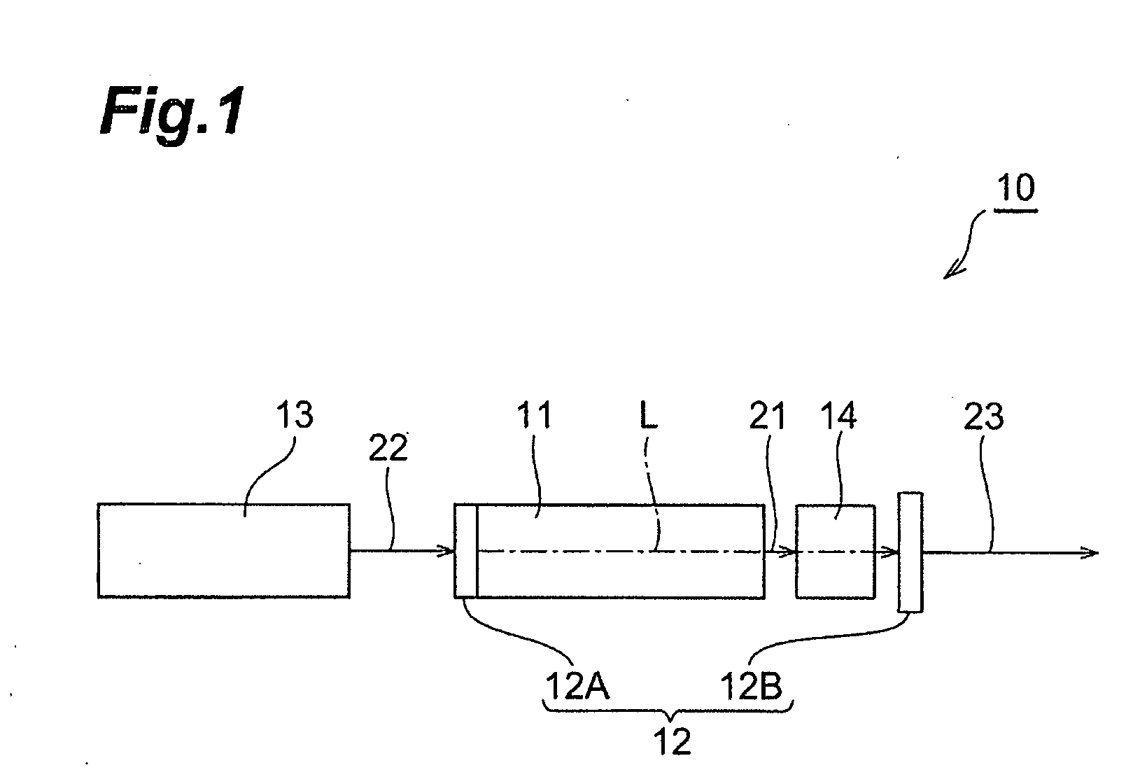 Passive Q switch laser device