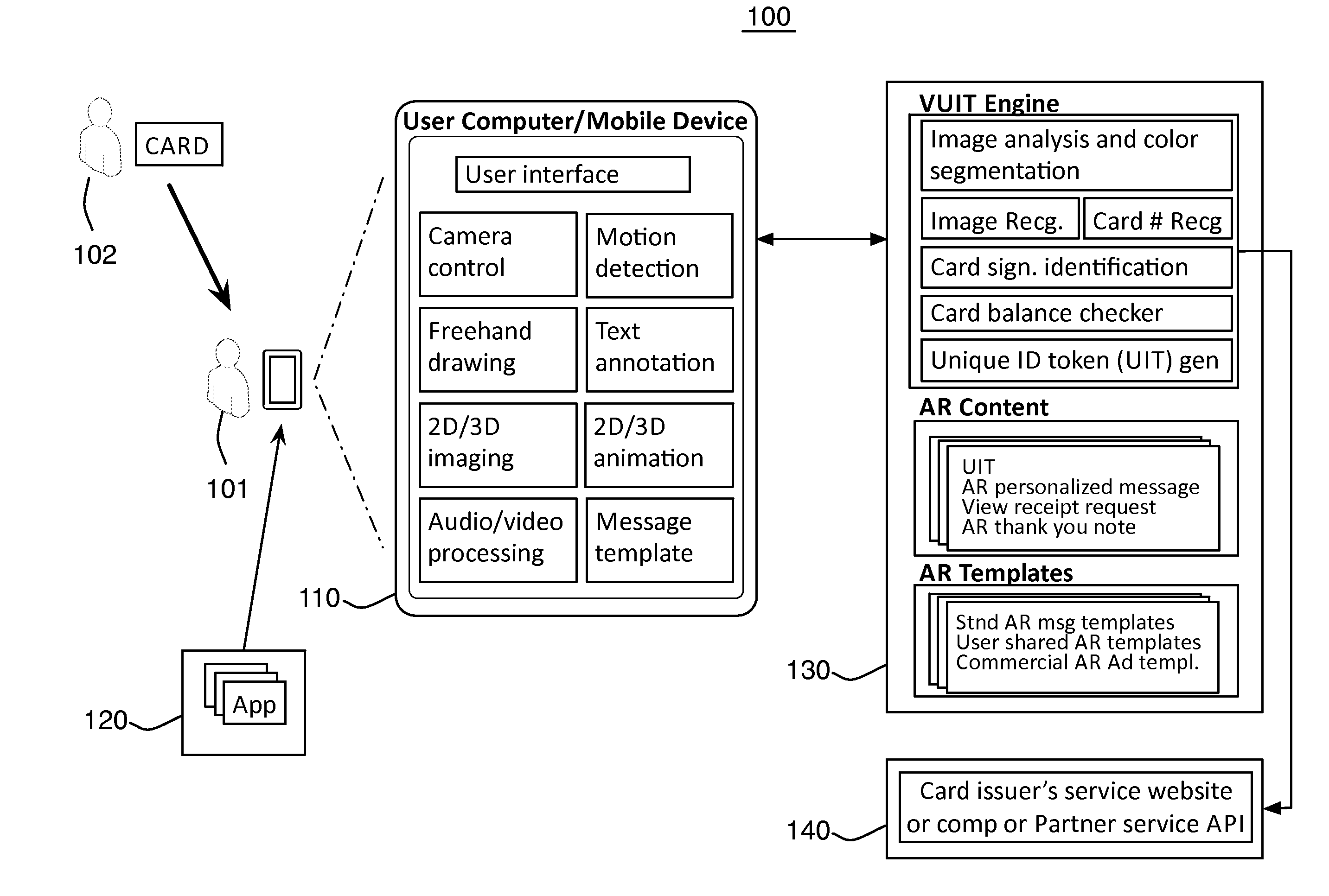 Augmented reality messaging system and method based on multi-factor recognition