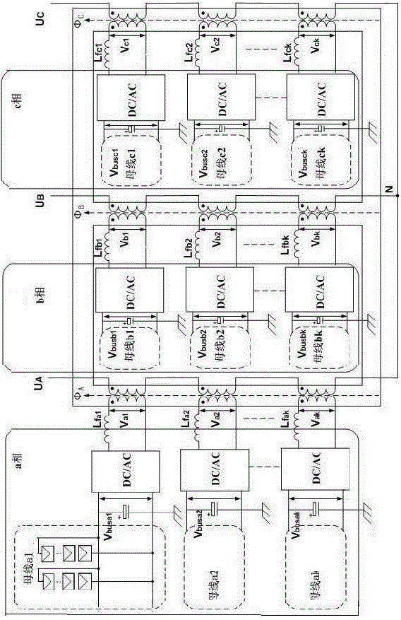 Chb cascaded photovoltaic inverter circuit based on three-phase multi-split transformer