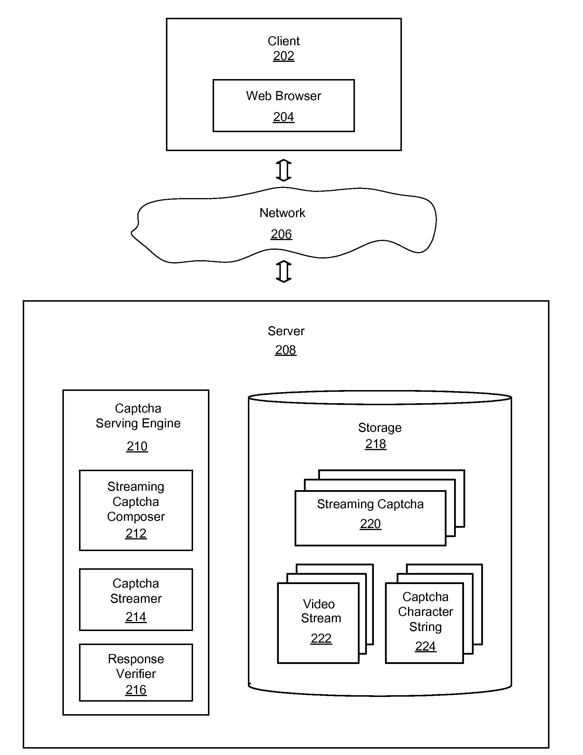 System and method using streaming captcha for online verification