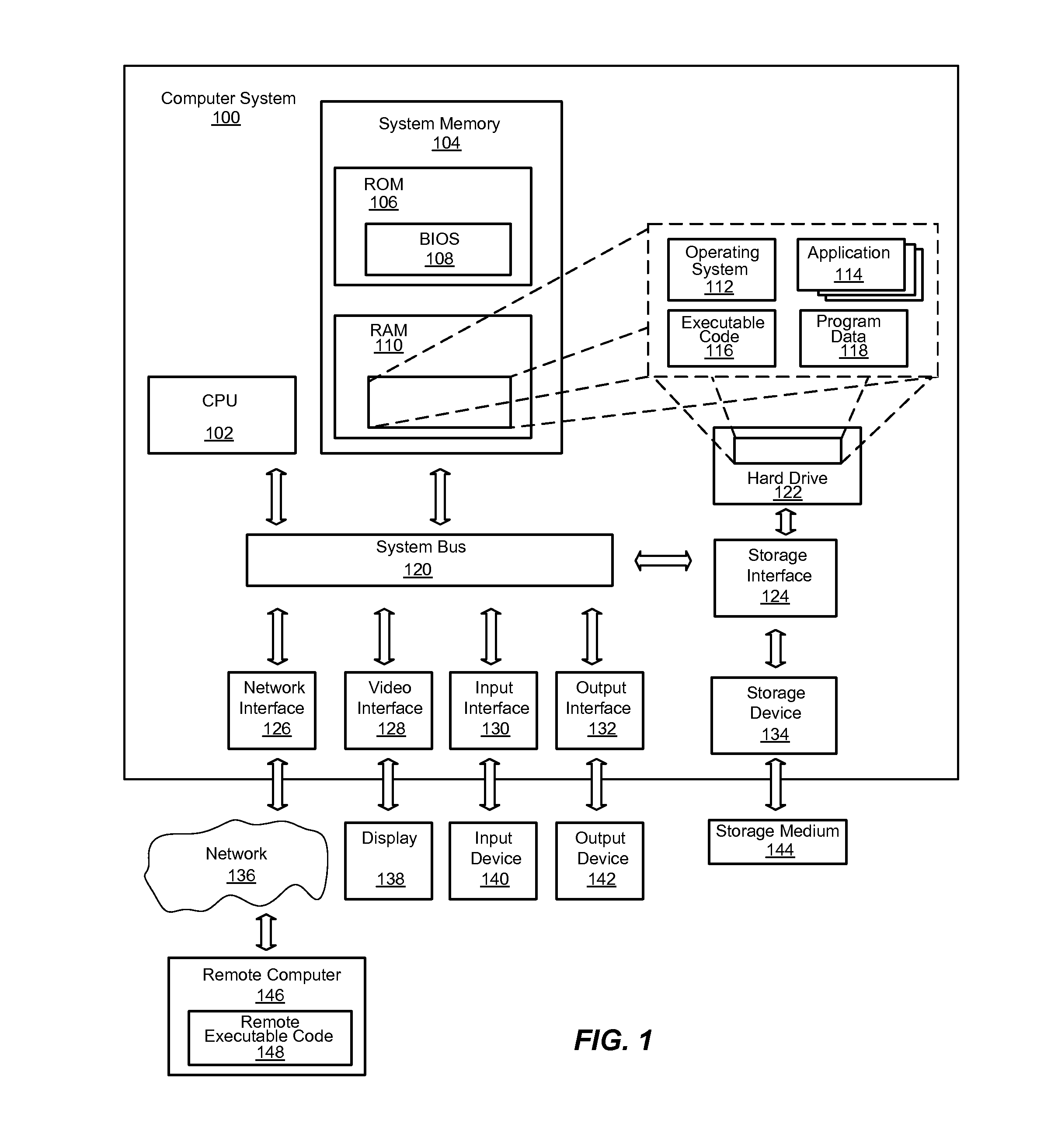 System and method using streaming captcha for online verification