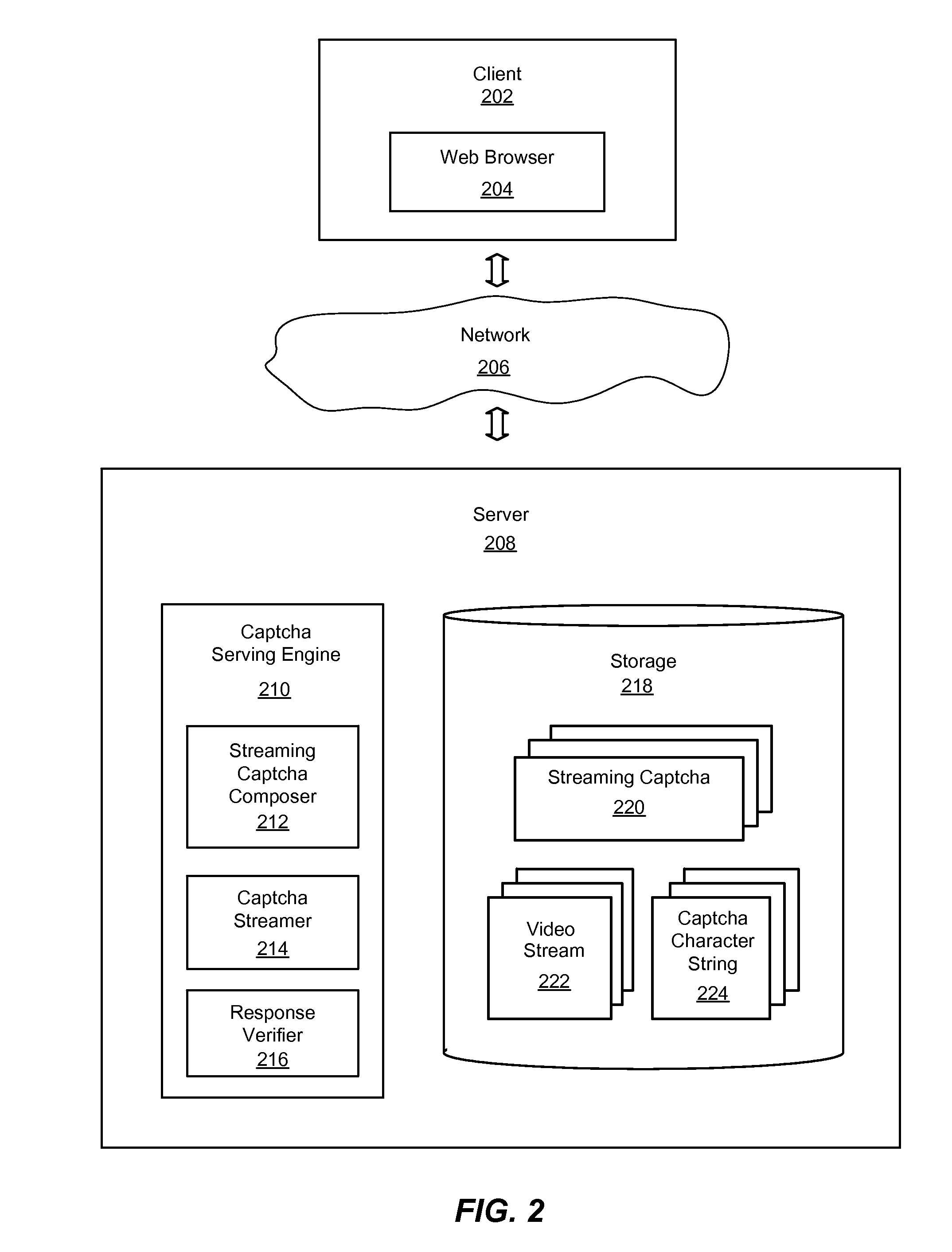 System and method using streaming captcha for online verification