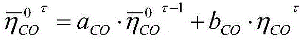 Method for dynamically judging state of slags in converter smelting process