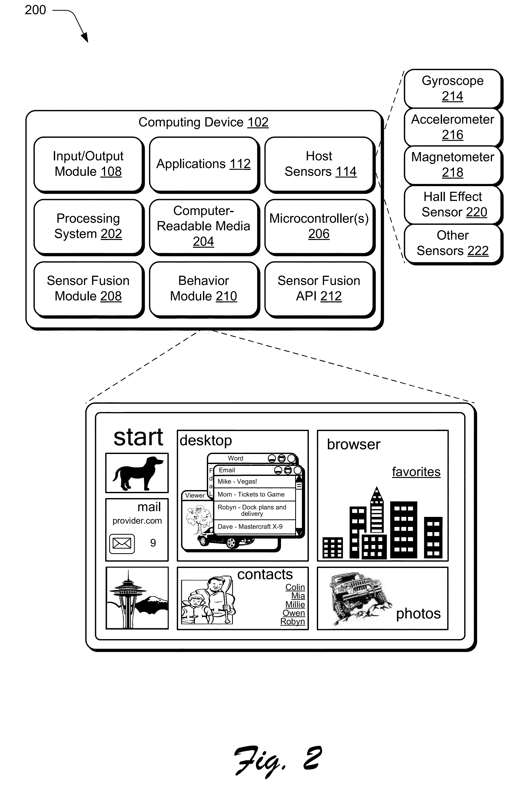 Sensor Fusion Algorithm