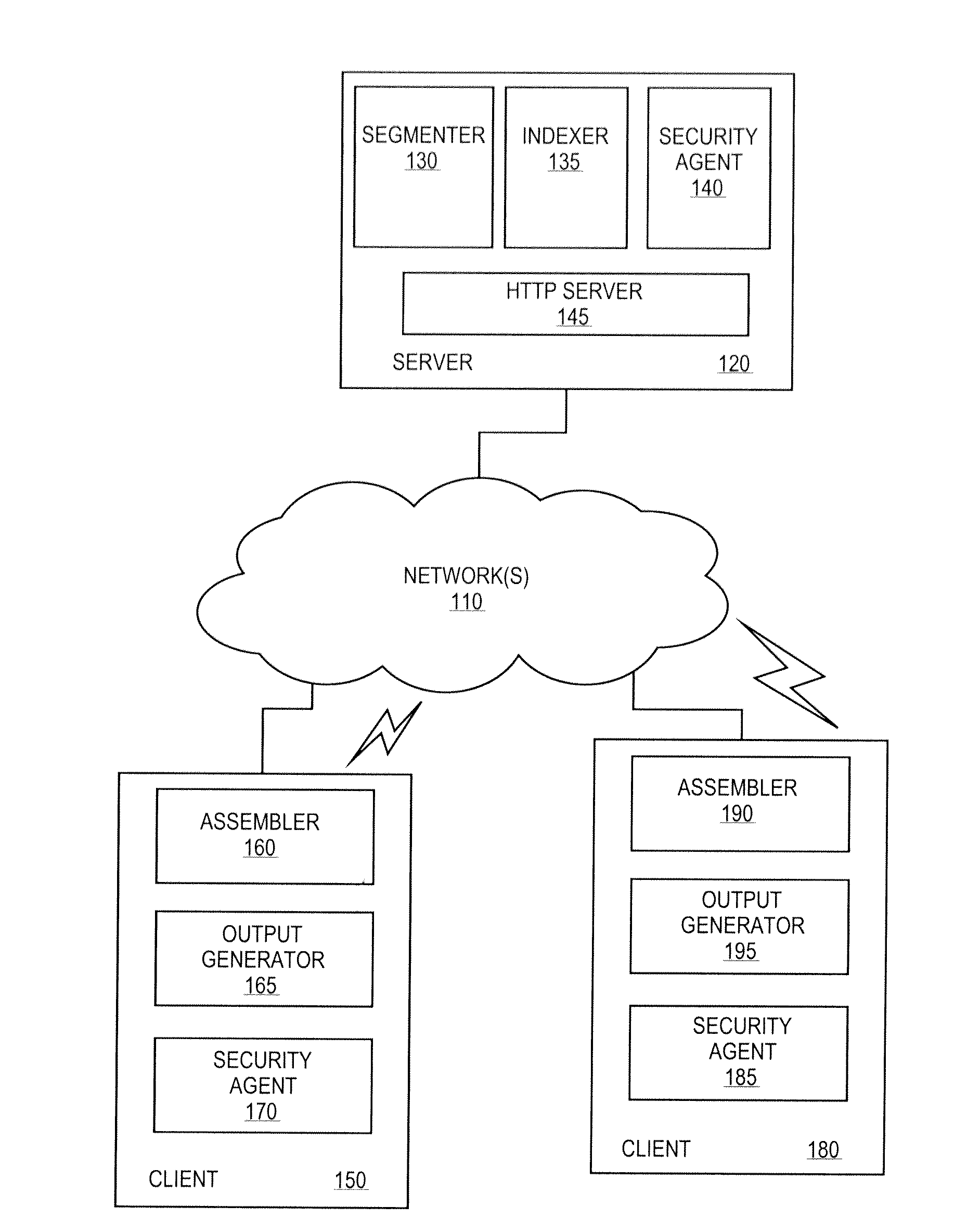 Playlists for real-time or near real-time streaming