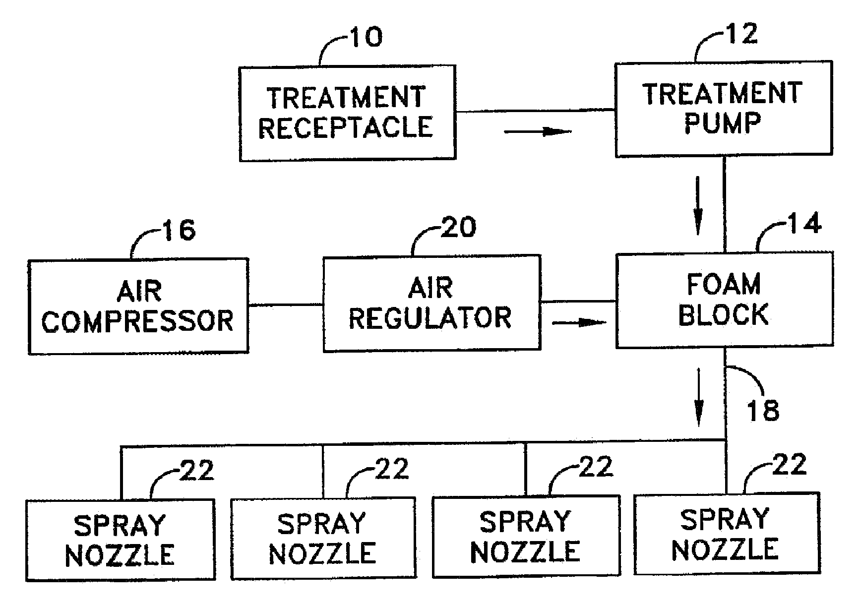 Compositions, Methods, and Devices for Enhanced Seed Materials