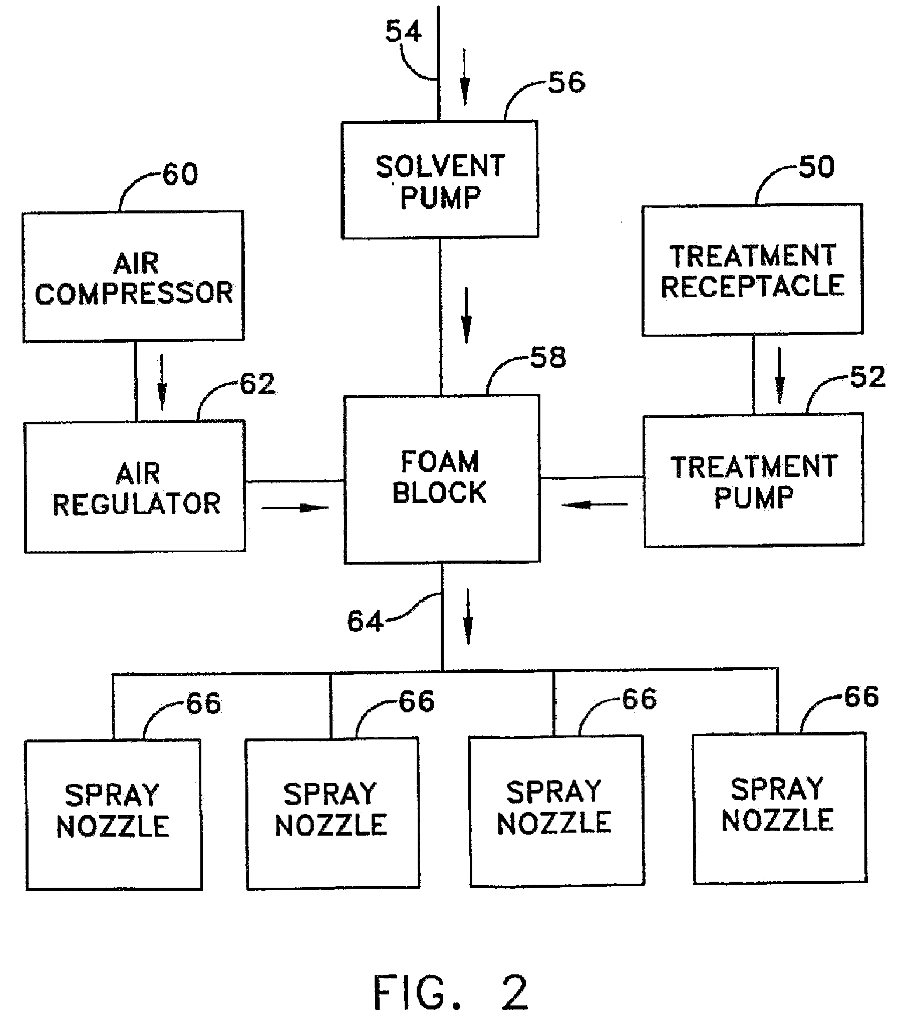 Compositions, Methods, and Devices for Enhanced Seed Materials