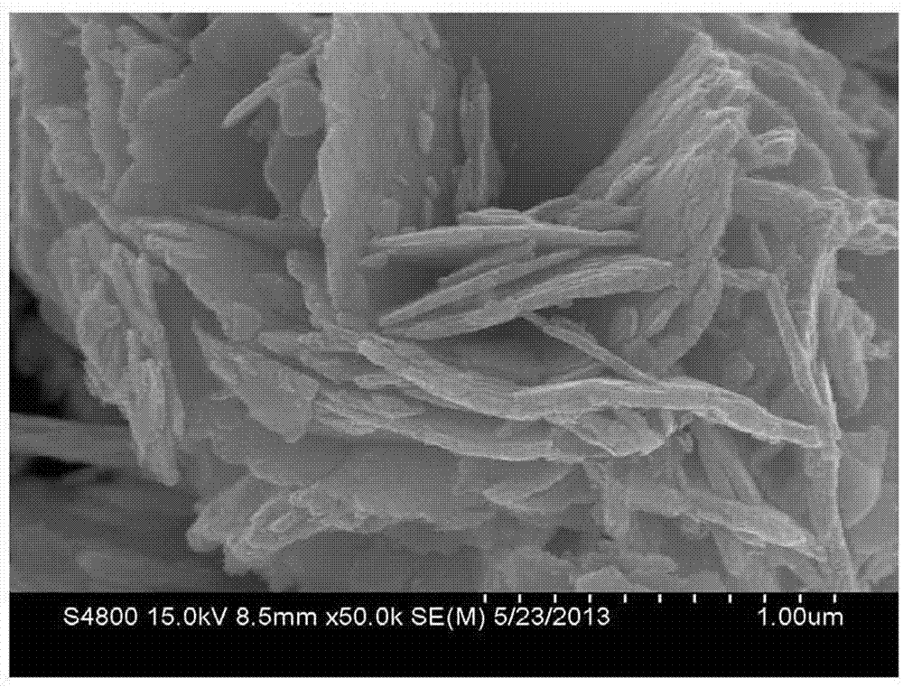 Method for preparing Bi2S3/BiOCl heterojunction photocatalyst