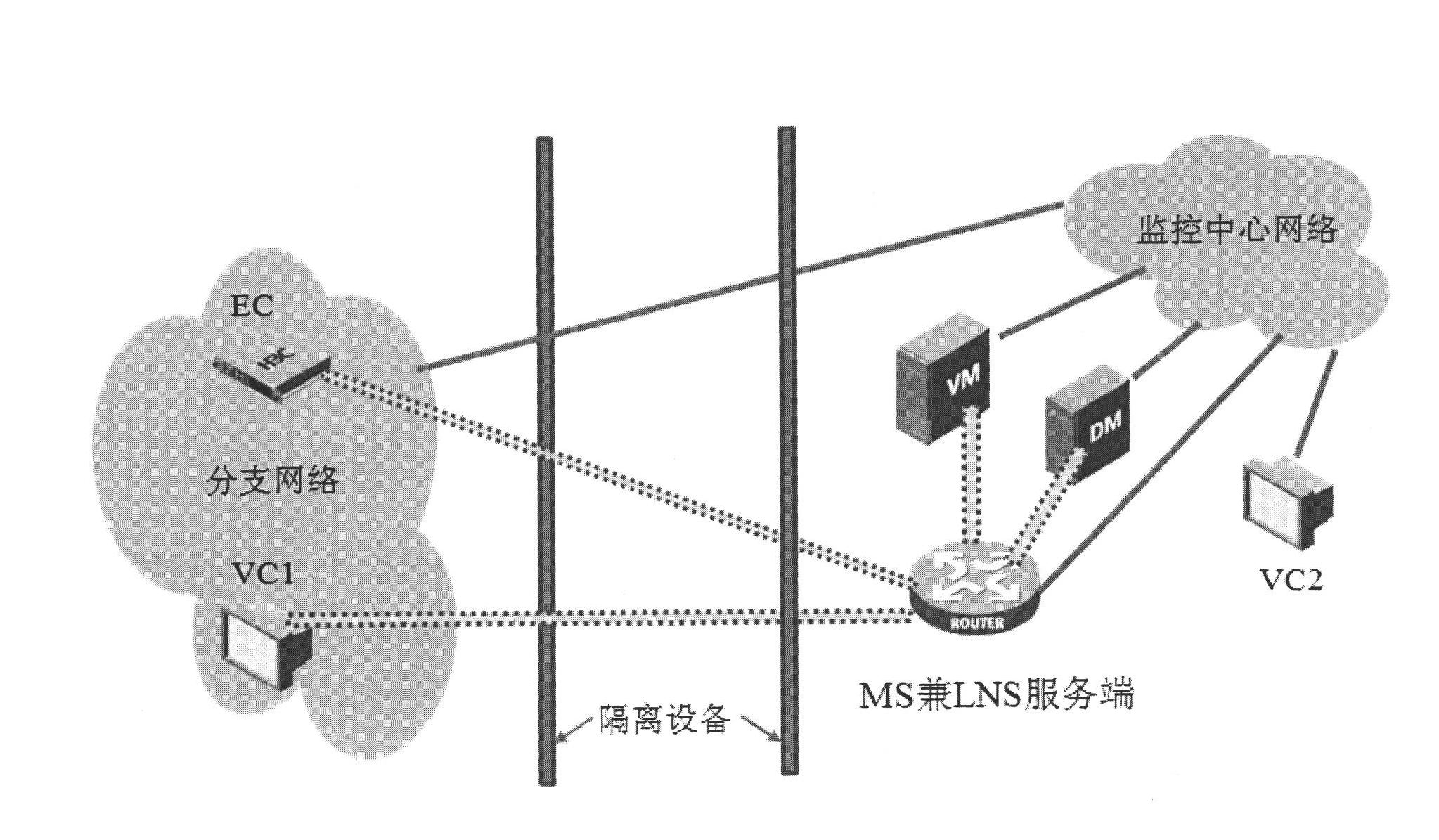 Method and device for saving WAN (wide area network) bandwidth in IP (internet protocol) monitoring system