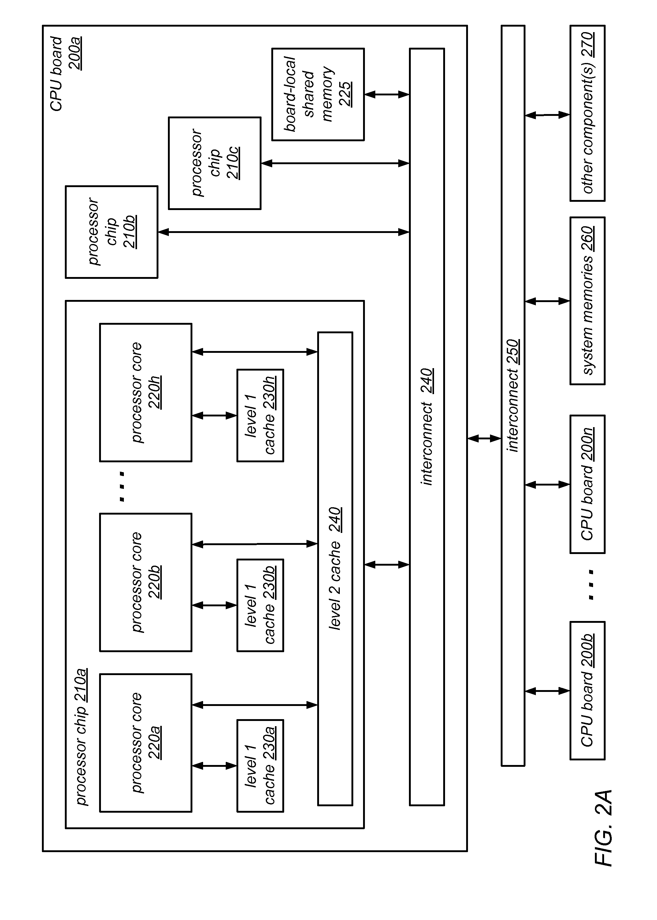 System and method for implementing NUMA-aware reader-writer locks