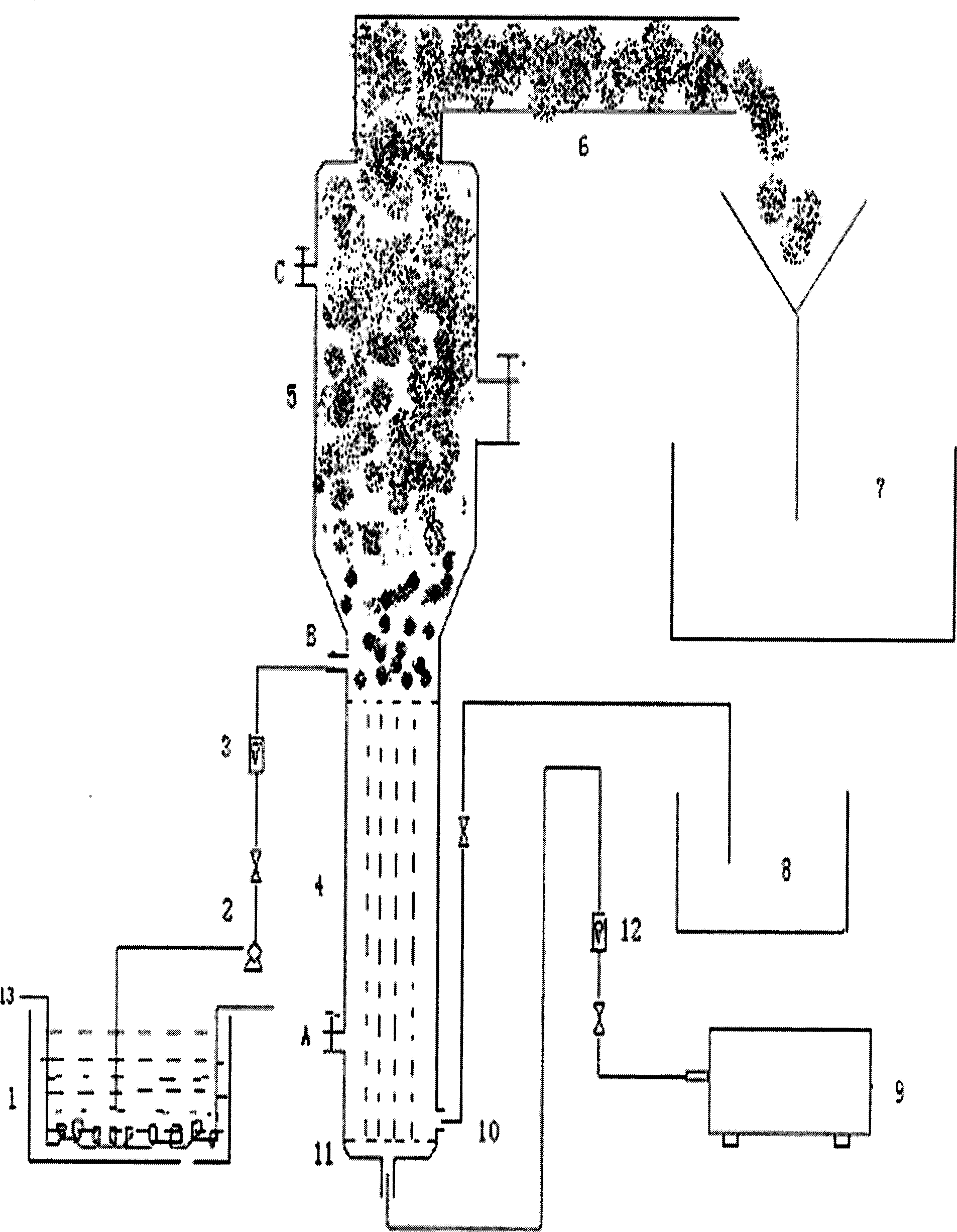 Method for separating Chinese medicinal active substances