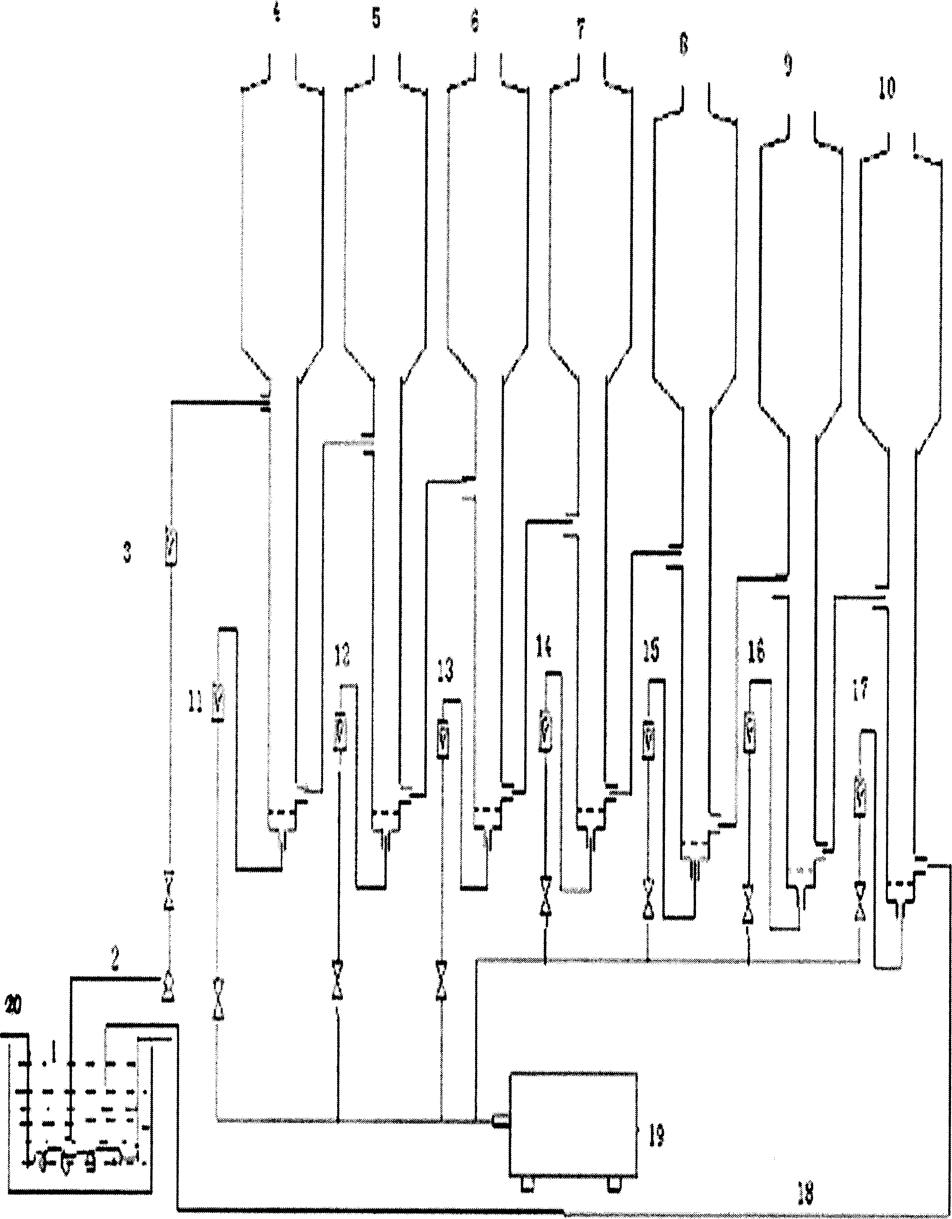 Method for separating Chinese medicinal active substances