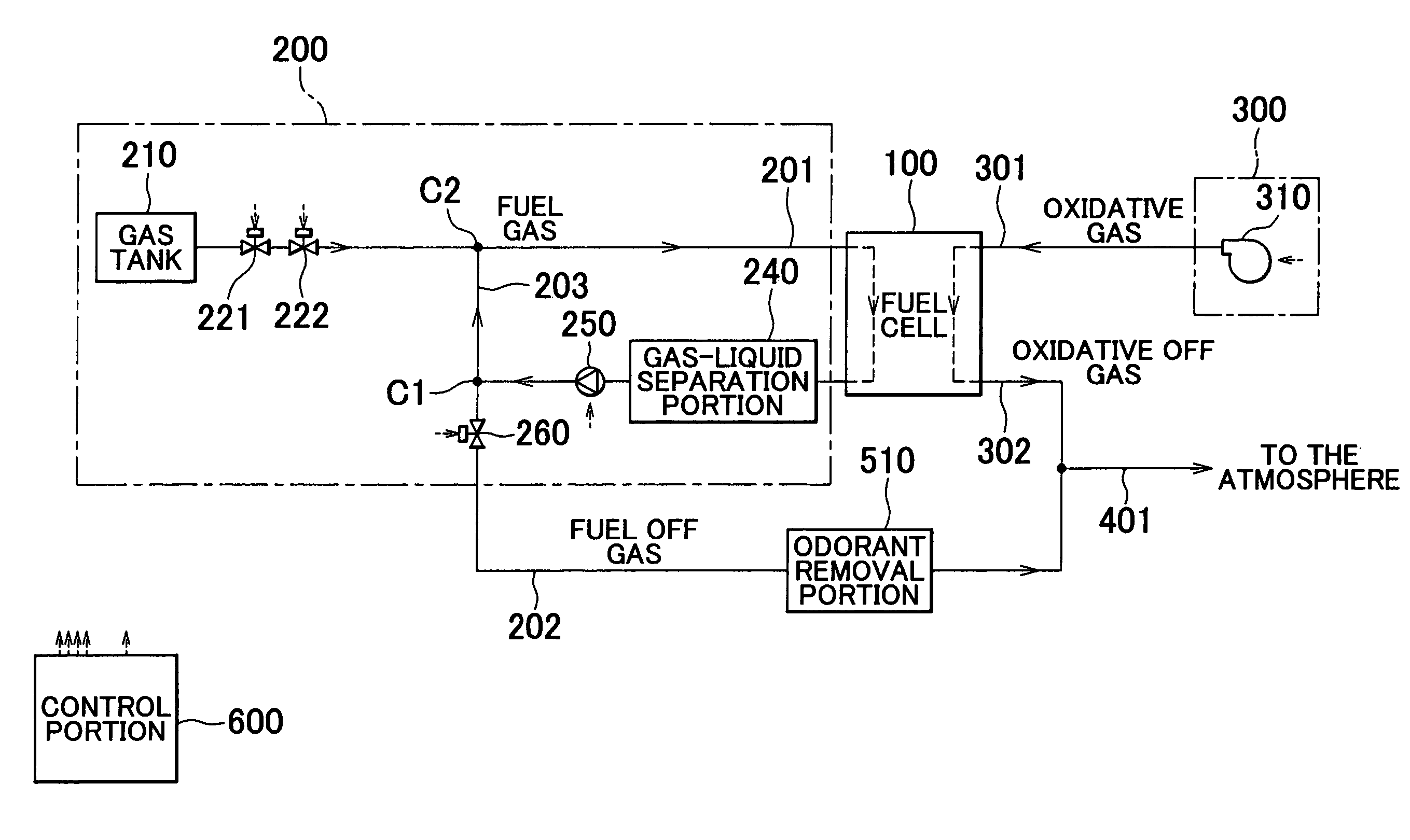 Fuel cell system