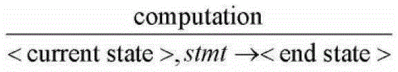 Semantic-level Protocol Format Inference Method Based on Execution Trajectory