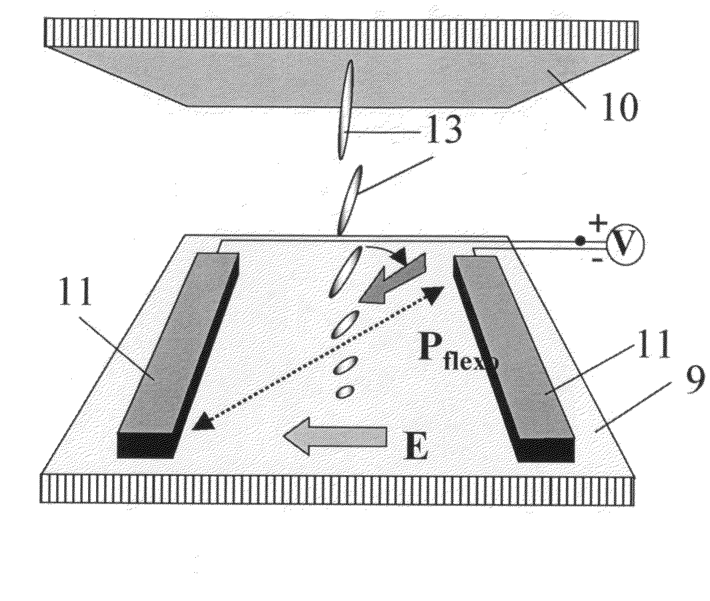 Liquid crystal device