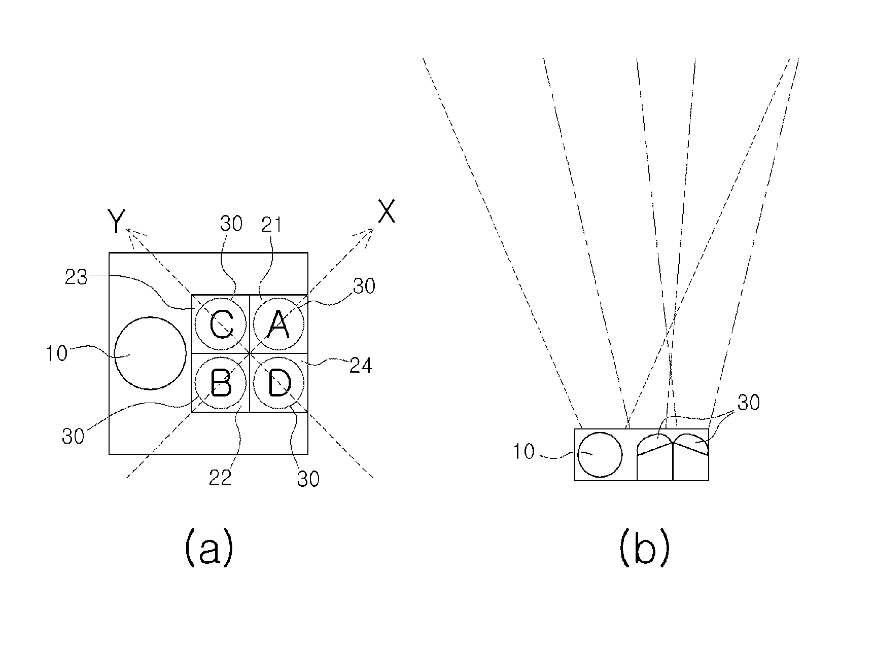 Motion recognition method