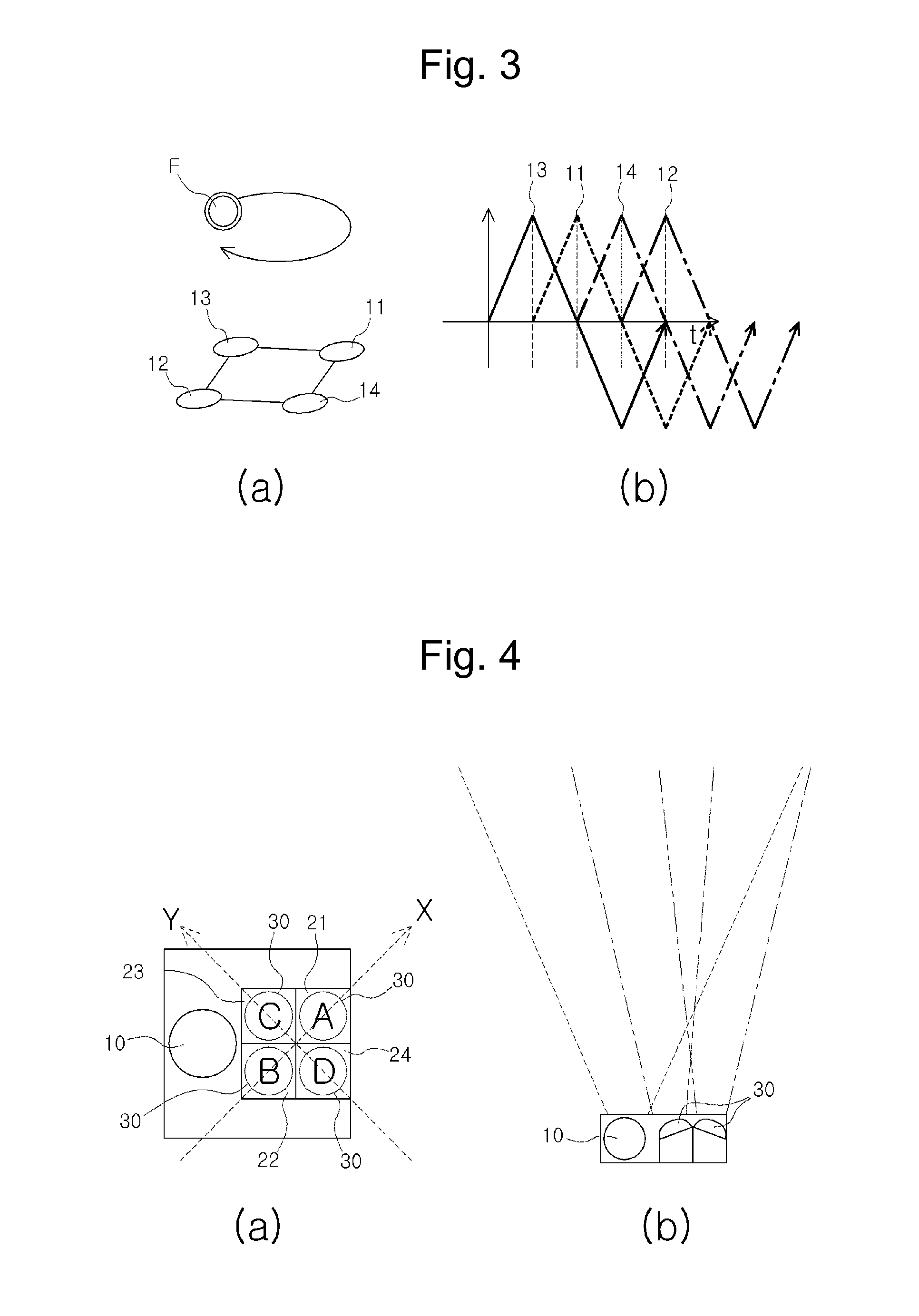 Motion recognition method