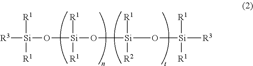 Cosmetic composition