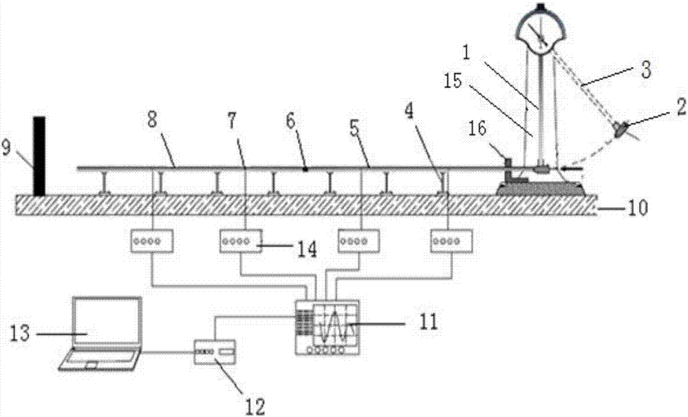 SHPB device for acquiring half sinusoids at different loading rates and use method thereof