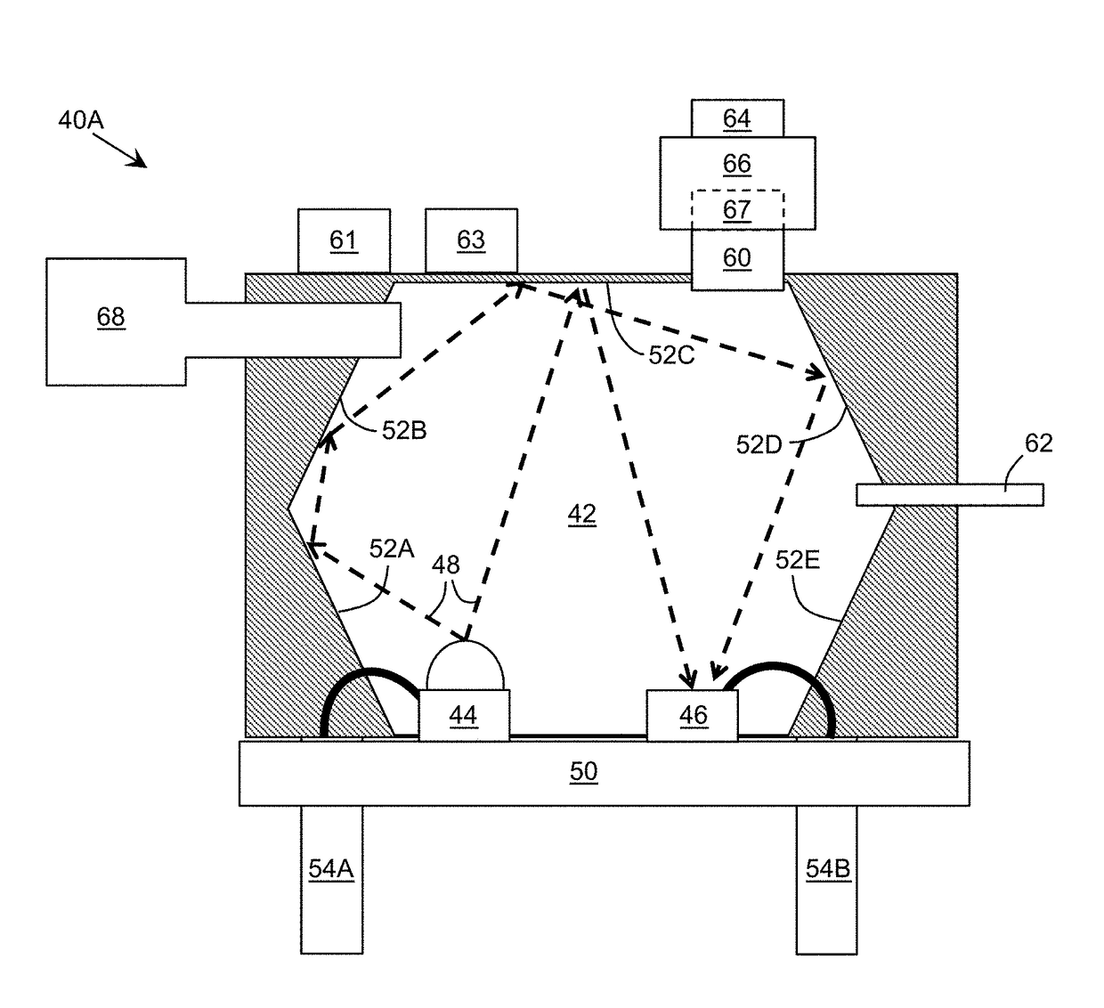 Ultraviolet-Based Gas Sensor