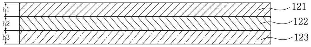 Motor rotor and motor